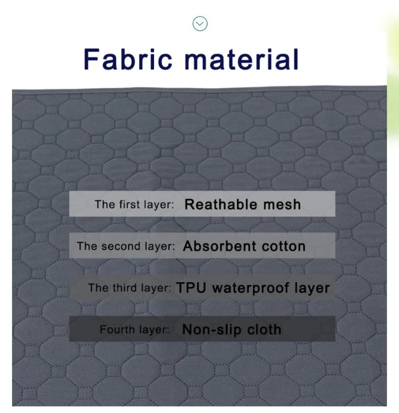Washable Reusable Pet Pee Pad