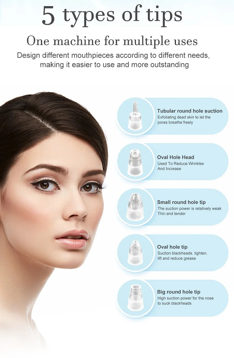 3-in-1 Facial Cleansing Device