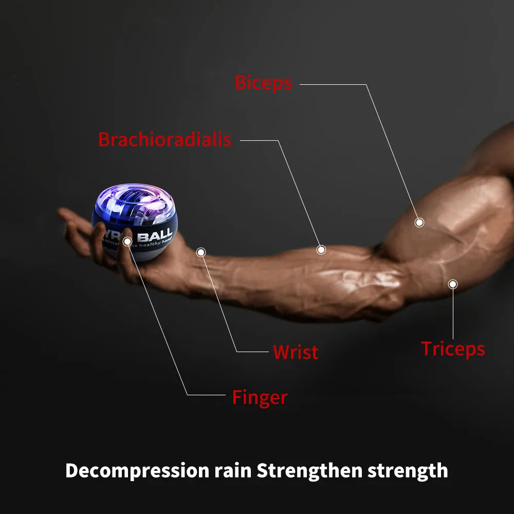 LED Gyro Wrist Strength Trainer Ball
