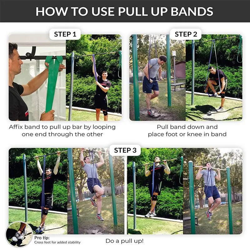 Elastic Resistance Bands for Strength Training