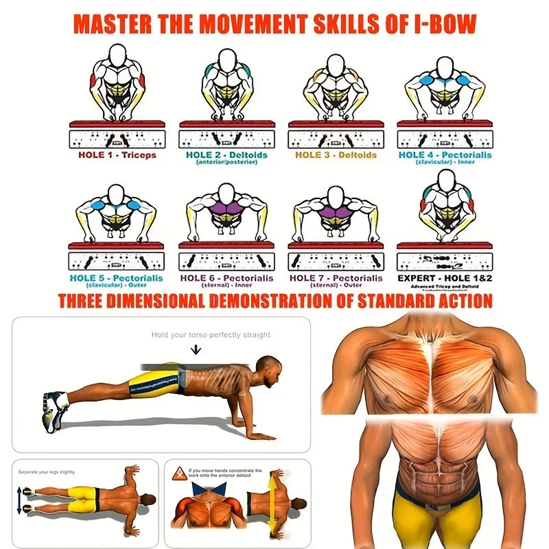 Multifunctional Color-Coded Push-Up Board Set