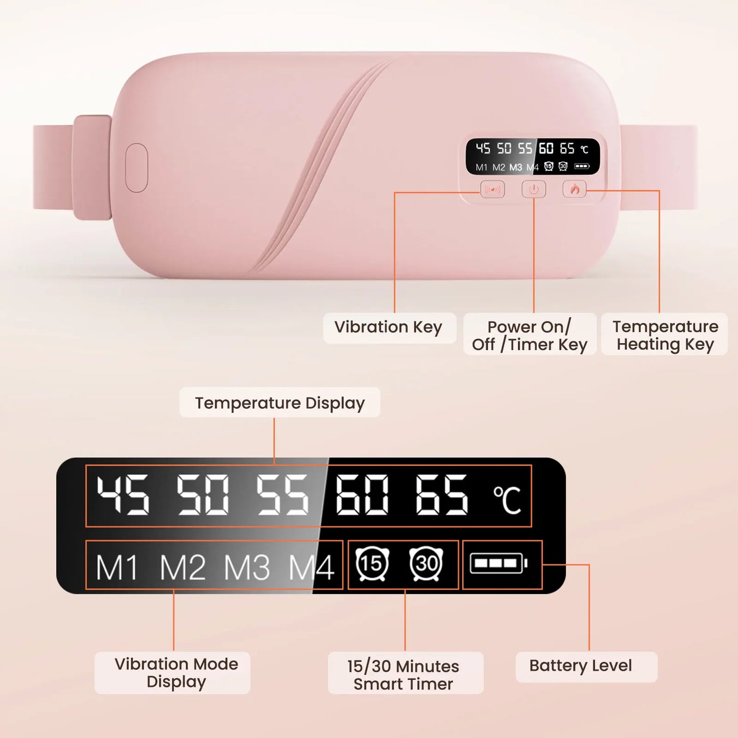Electric Menstrual Heating Pad Belt